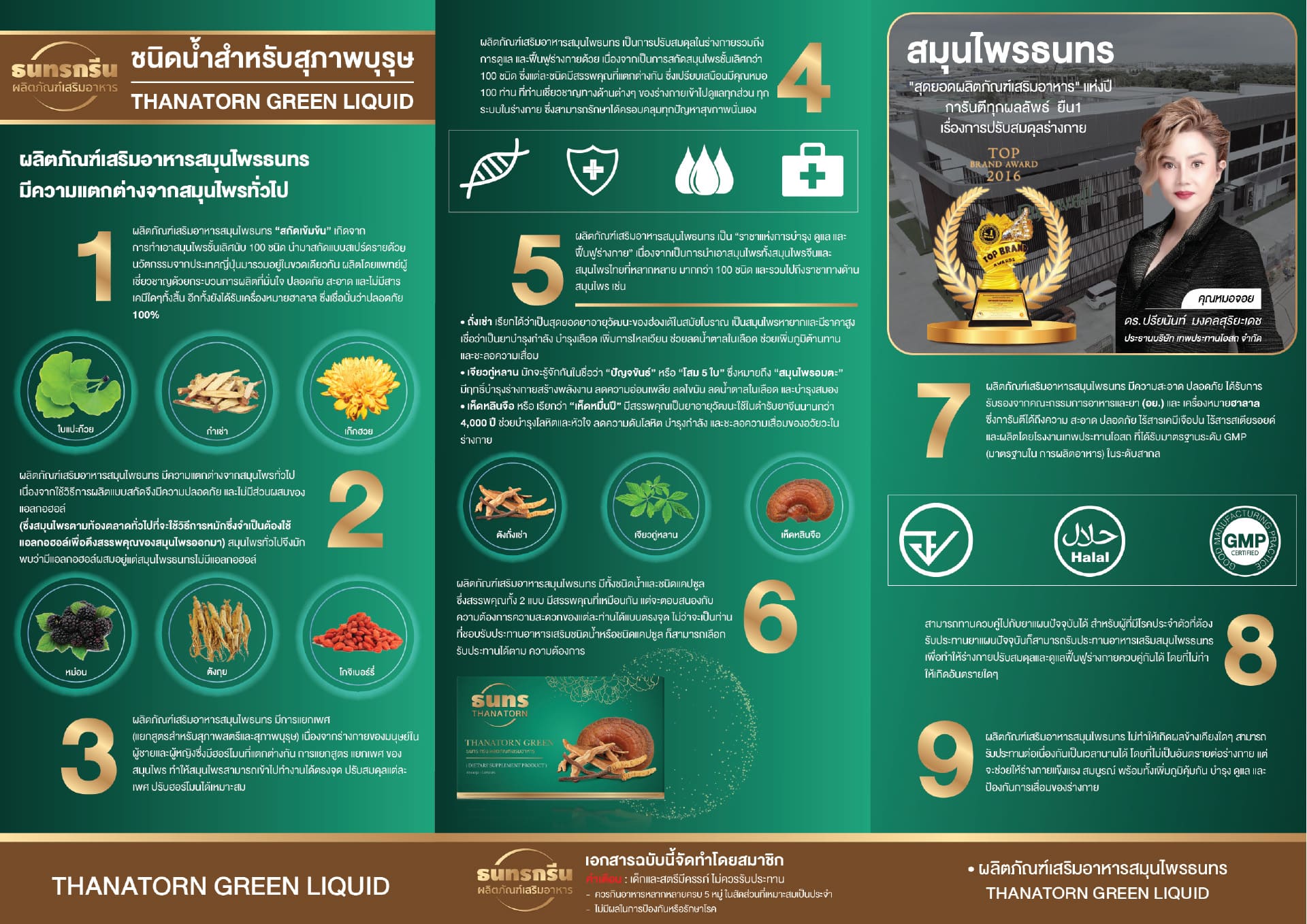 ธนทรกรีนชนิดน้ำสำหรับสุภาพบุรุษ